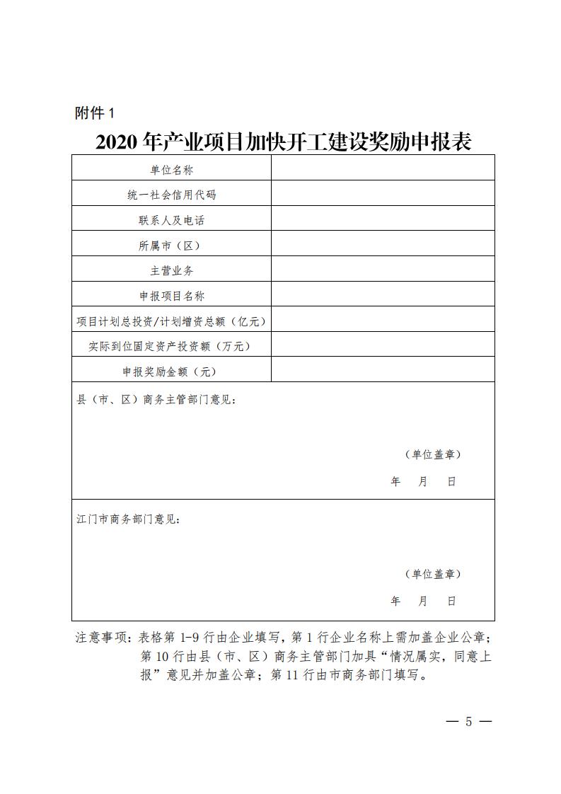 江商務(wù)資服2020027號（電）（印發(fā)《鼓勵產(chǎn)業(yè)項(xiàng)目加快開工建設(shè)的扶持措施》的通知）請以此件為準(zhǔn)6.18(1)(1)_04.jpg