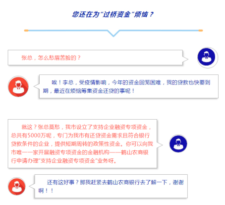 001  您還在為“過橋資金”煩惱,？.jpg