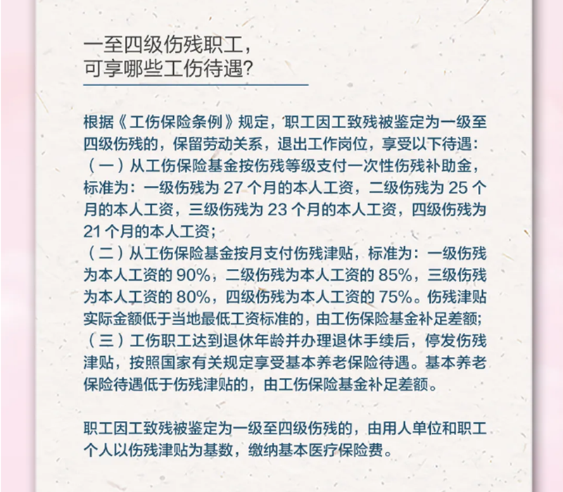 4.16一至四級傷殘職工,，可享哪些工傷待遇,？.png