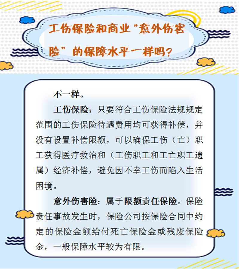 5.14【人社日課】工傷保險(xiǎn)和商業(yè)“意外傷害險(xiǎn)”的保障水平一樣嗎,？.png