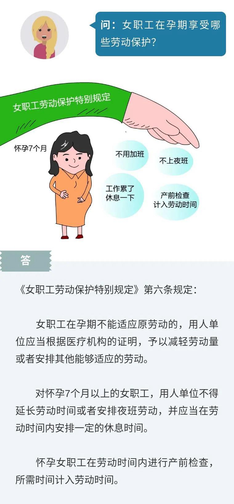 5.19【人社日課】女職工在孕期享受哪些勞動保護,？.jpg