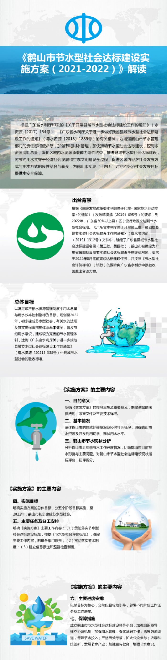 《鶴山市節(jié)水型社會達標(biāo)建設(shè)實施方案（2021-2022）》圖文解讀.png