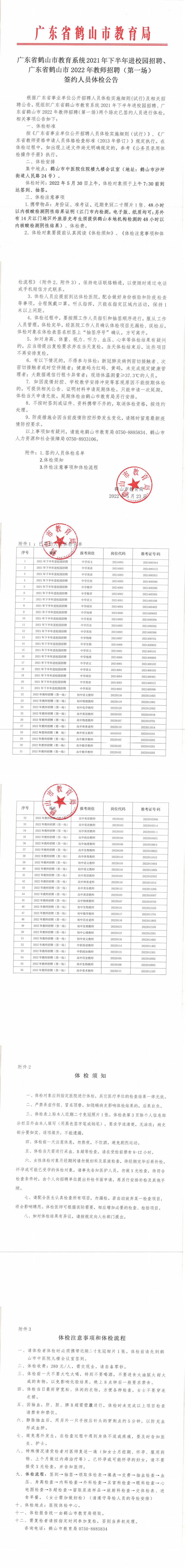 廣東省鶴山市教育系統(tǒng)2021年下半年進(jìn)校園招聘、廣東省鶴山市2022年教師招聘（第一場(chǎng)）簽約人員體檢公告_00.png