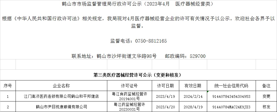 鶴山市市場(chǎng)監(jiān)督管理局行政許可公示（2023年4月  醫(yī)療器械經(jīng)營(yíng)類）.jpg