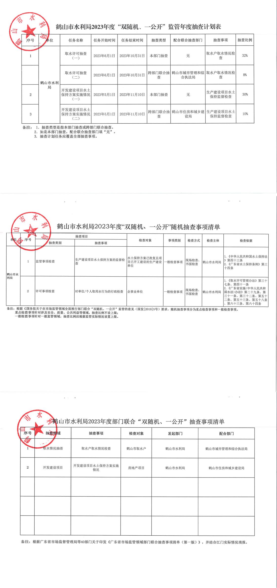 鶴山市水利局2023年度“雙隨機,、一公開”抽查計劃及抽查事項清單_0.jpg
