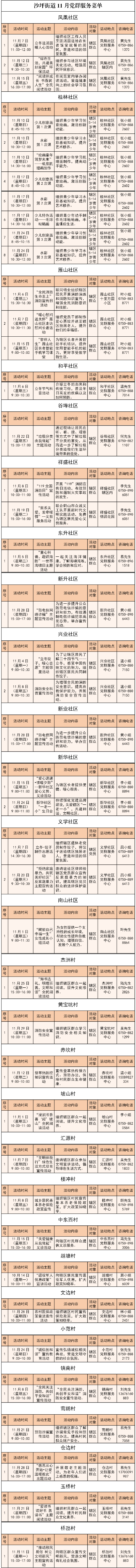 沙坪街道11月黨群服務(wù)菜單(村居)_01.png