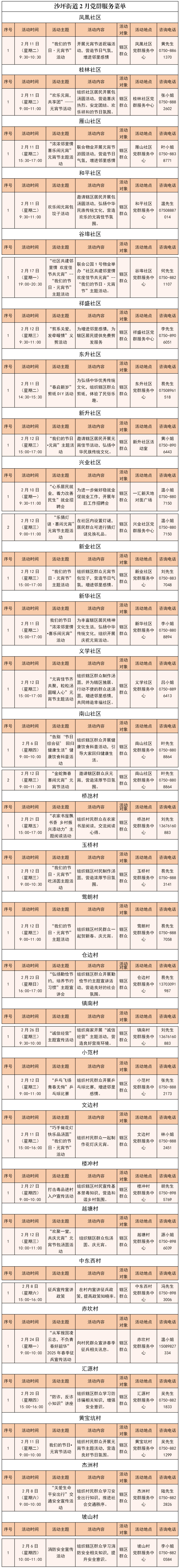 沙坪街道2月黨群服務菜單（村居）_01.jpg