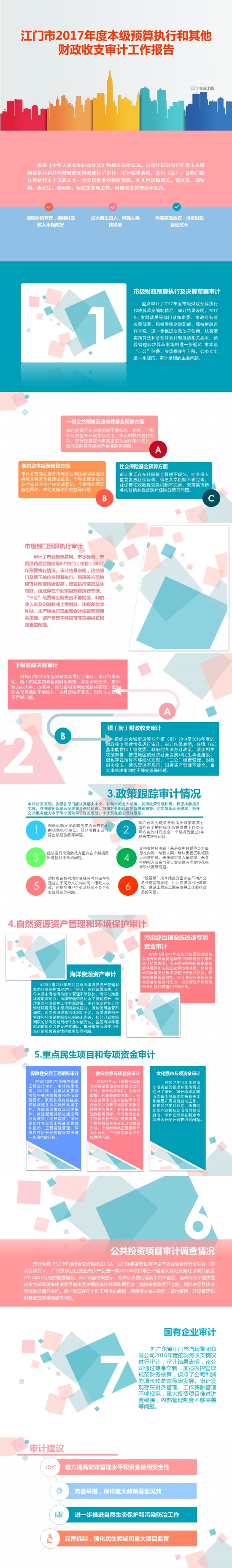 已處理1536308680060江門預決算圖片解讀.jpg